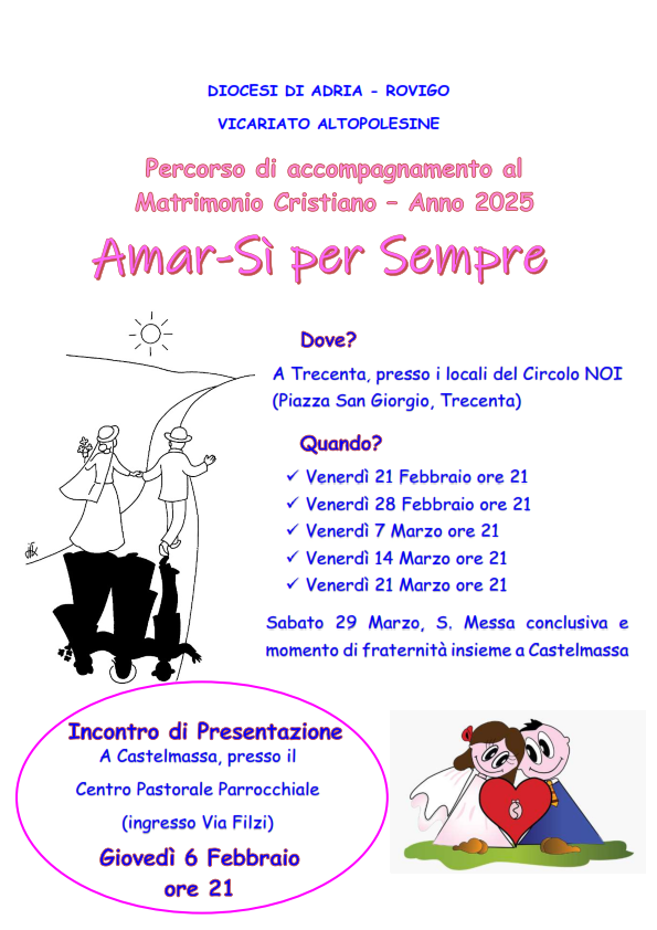 PERCORSO DI ACCOMPAGNAMENTO AL MATRIMONIO CRISTIANO